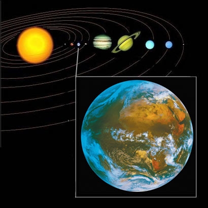 Position de la Terre dans le Système solaire